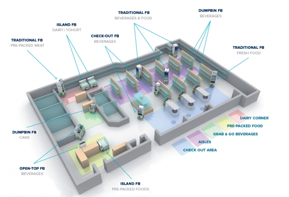 Floorplan freshboard in store