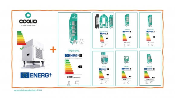 Energy label e coolio all freshboards 2022